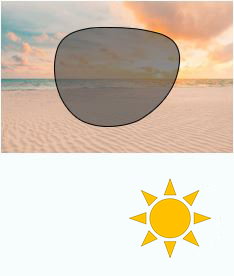 Das Bild zeigt ein getöntes Brillenglas vor einem Strand. Darunter eine Sonne.